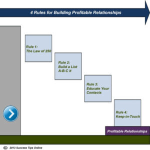 Building-Profitable-Relationships-Rule-4